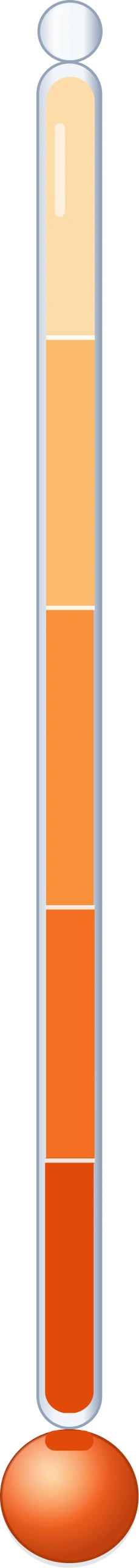 Rising temperature scale